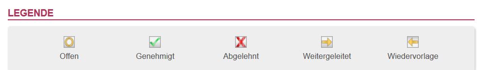 Legende_Status.JPG